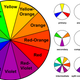 Illustration for article titled Learn the Basics of Color Theory to Know What Looks Good